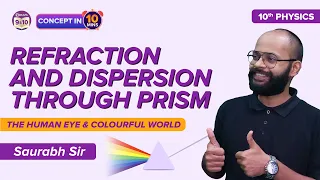 Refraction and Dispersion through Prism Class 10 Science Human Eye and Colorful World CBSE Concepts