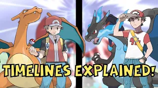 Pokemon Scarlet & Violet DESTROYED The Mega Evolution Timeline Theory!