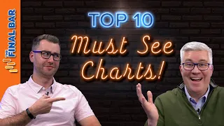 Top 10 Must-See Charts for February 2024