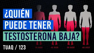 ¿Cuáles son los síntomas de la #testosterona baja? | Hipogonadismo