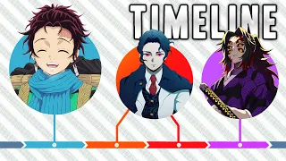 The Complete Demon Slayer Timeline!