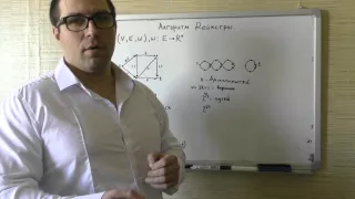 Алгоритм Дейкстры. Часть 1. Описание. (Dijkstra’s algorithm).