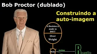 Bob Proctor - Construindo a auto-imagem (dublado)