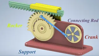 Mechanisms of Grashof's Law Application - Mechanical Principles - Mechanisms - ميكانيزمات حركية