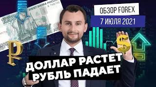 Прогноз рынка форекс на  07.07  от Тимура Асланова