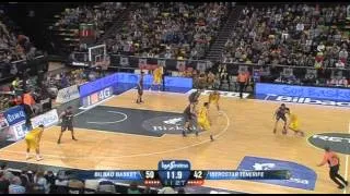 Bilbao Basket - Iberostar Tenerife