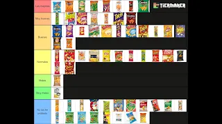 TIER LIST DE LAS PATATAS FRITAS DE BOLSA MAS FAMOSAS EN ESPAÑA *OPINION PERSONAL*