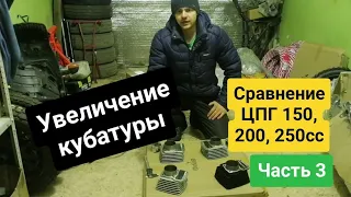 Увеличение кубатуры на китайских двигателях