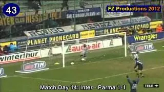 Christian Vieri - 142 goals in Serie A (part 2/4): 29-59 (Inter 1999-2001)