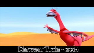 Mega - Evolution Of The Velociraptor ! [ 1989 - 2022 ]