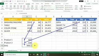 How to use formula auditing tool to trace precedents & dependents in MS Excel 2019 Office 365