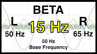 15 Hz Pure BINAURAL Beat 🟨 BETA Waves [50 Hz Base Frequency] 🟨 Ondas Beta100%