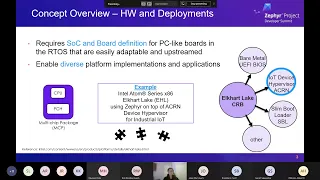 ACRN Hypervisor and Zephyr RTOS for Industrial IoT Applications