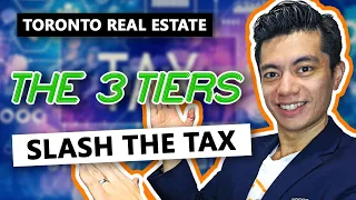 SLASH the Tax - How Toronto Real Estate Investors Can Use Corporations for Tax Savings