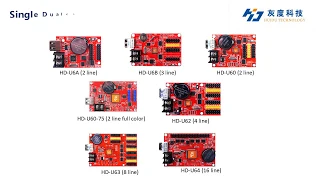 Year 2019 newest Huidu Controller catalog of Huidu Technology