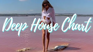 House Music Mix 2020 Summer Deep House Top Chart Shazam