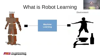 Introduction to Robot Learning (ML and AI) [Part 1] (Dr. Ben Amor, Tech Talk @ CodeDay Labs 2021)