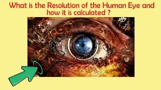 What is the Resolution of the Human Eye and how it is calculated ?