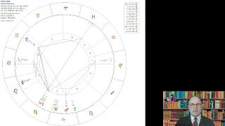 Sol libra na 4  lua capricórnio na 7