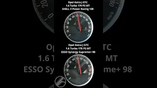 Shell V-Power Racing vs. Esso Synergy Supreme+ Opel Astra J GTC 1.6 T 170 PS 0-180 kmh Comparison