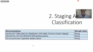 MS Urology Online Presentations:EAU Guidelines on Non Muscle Invasive Bladder Cancers