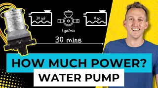 How to Calculate Water Pump Power Needed for a Mobile, Marine, or Off-Grid Electrical System?