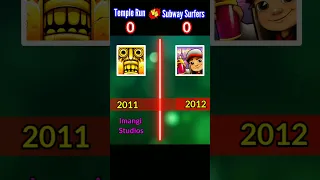 Temple Run VS Subway Surfers ❓ #shorts #viral #youtubeshorts