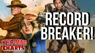 Fallout Shatters Amazon Viewing Records - Streaming Charts with Dan