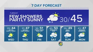 Freezing or near-freezing temps linger overnight into Tuesday morning | KING 5 weather