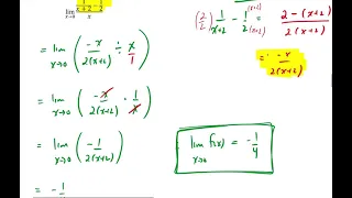 Unit 5 Lesson 4 Techniques for Evaluating Limits MCV4U