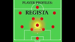 Player Roles - Regista