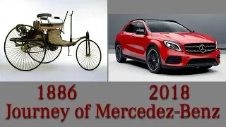 Journey of Mercedes-Benz | History of Mercedes-Benz 1886 - 2018