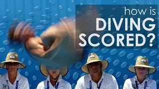 How is Diving Scored?