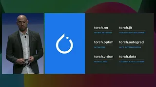 F8 2019: Developing and Scaling AI Experiences at Facebook with PyTorch