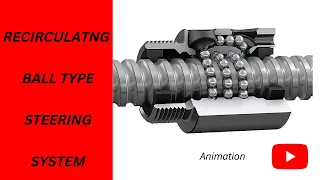 Recirculating ball Steering mechanism #steering #ballbearing #mechanism