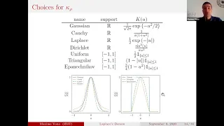 Efficient and parallel MCMC sampling using ADMM-type splitting