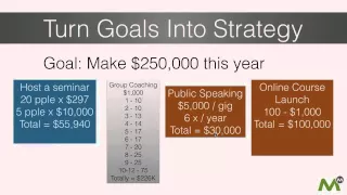 2020 Vision - Strategic Planning