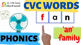 PHONICS CVC Words ('an' Family) for Kids/Toddlers