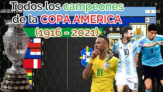 Todos los campeones de la Copa América || 1916 - 2021