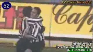 Filippo Inzaghi - 156 goals in Serie A (part 2/4): 45-83 (Juventus 1998-2001)