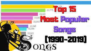 Top 15 Most Popular Songs (1990-2019) - Bar Chart Race