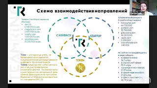 Семинар Step-By-Step