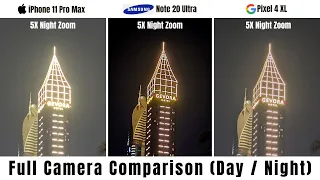 Camera Comparison - Samsung Galaxy Note 20 Ultra vs iPhone 11 Pro Max vs Pixel 4 XL