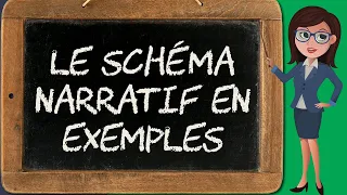 Bilan sur le schéma narratif (schéma narratif 7/8)