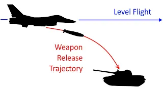 The Complete Tutorial of CCRP Bombing (War Thunder)