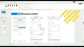 Binance Bot orqali pul ishlash