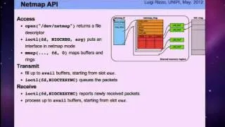 Building a FreeBSD based Virtual Appliance