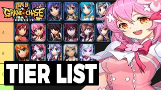 TIER LIST FULL PVE l GRAND CHASE CLASSIC