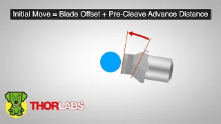 LDC Cleavers: Setting the Blade Offset