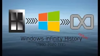 Windows Infinity History redux! (1990-2020 EEE)